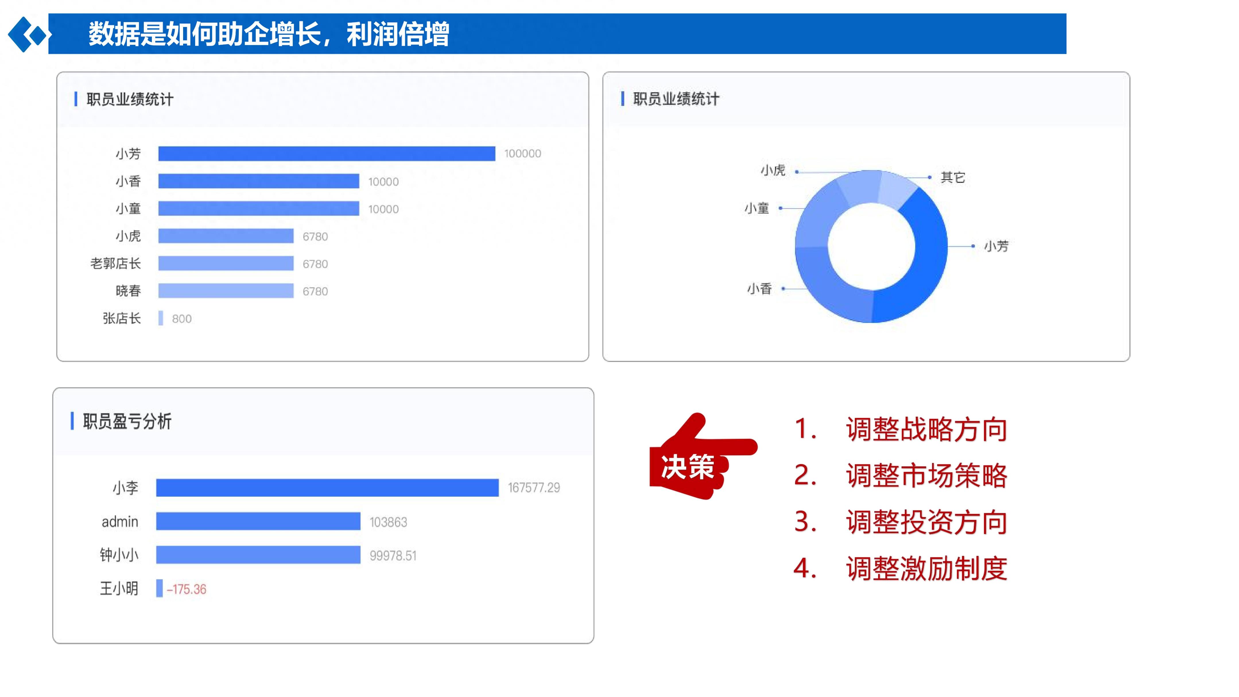 口碑好的财税服务机构,知道这3点帮你甄选优质之选!